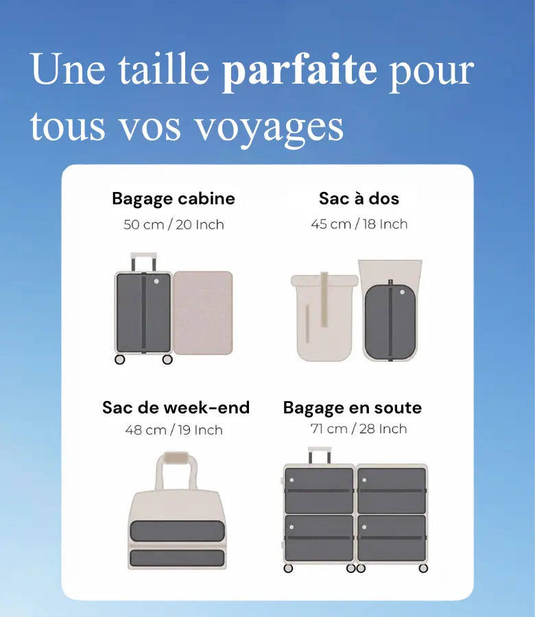 L'Essentiel minpaq