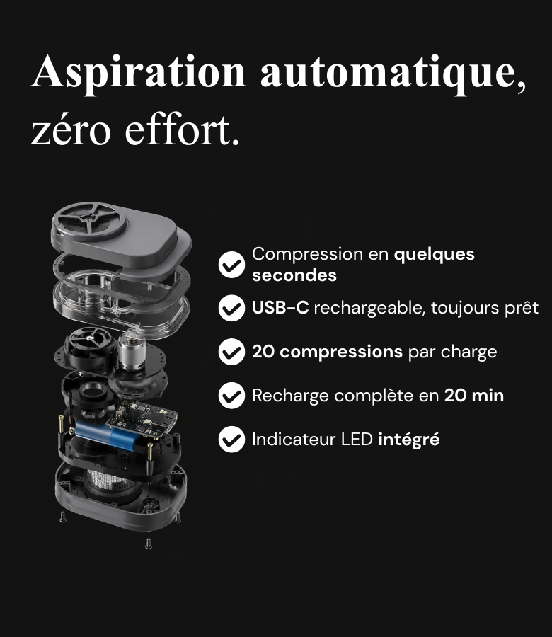 L'Essentiel minpaq